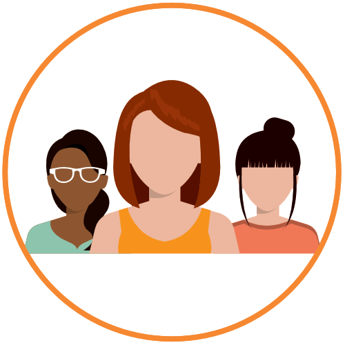 Resilience! master Mind programs